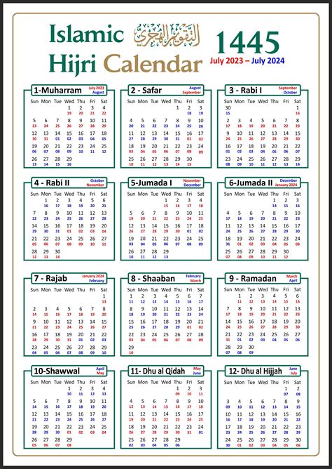 The Islamic calendar consists of 12 months similar to the Gregorian calendar. However, it consists of 354-355 days, unlike the 365-366 days in the regular calendar. The Islamic New Year starts off with Muharram followed by Safar, Rabi al-awwal, Rabi al-Thani, Jumada al-awwal, Jumada al-Thani, Rajab, Shaban, Ramadan, Shawwal, Dhul Qadah and Dhul ...